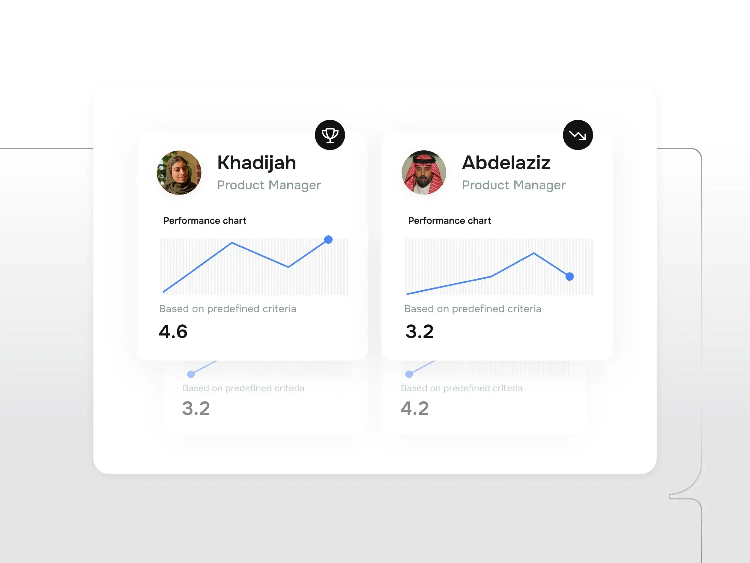 تقييم الموظف: خطوات نحو تحسين الأداء المهني والشخصي