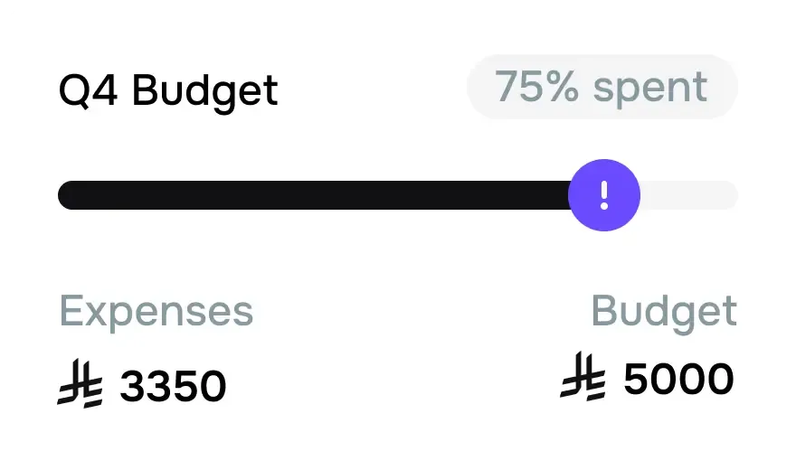 Control spend before it happens