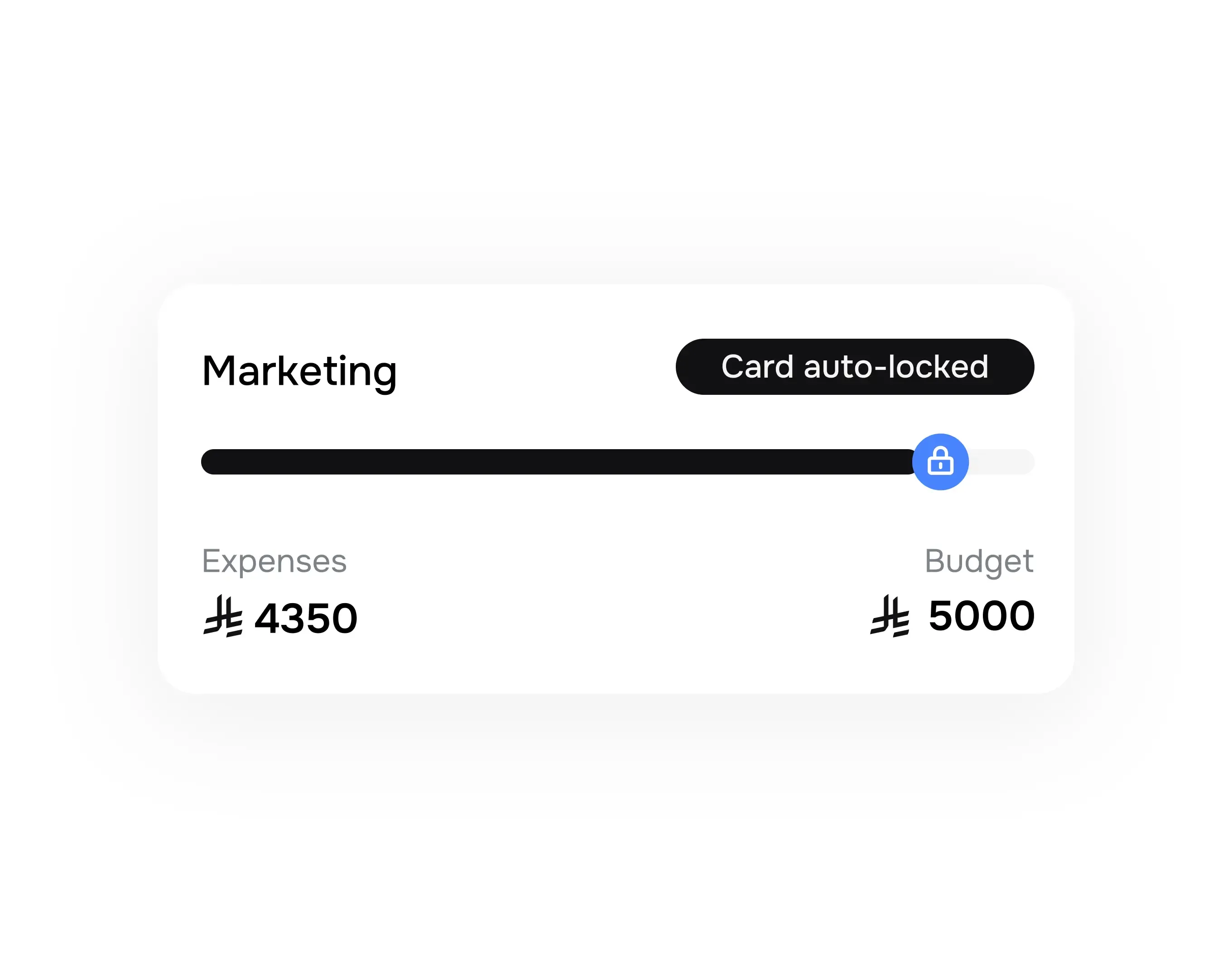 Enforce spend policies automatically