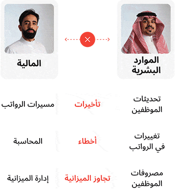 لا تعقدها على فريقك.. 