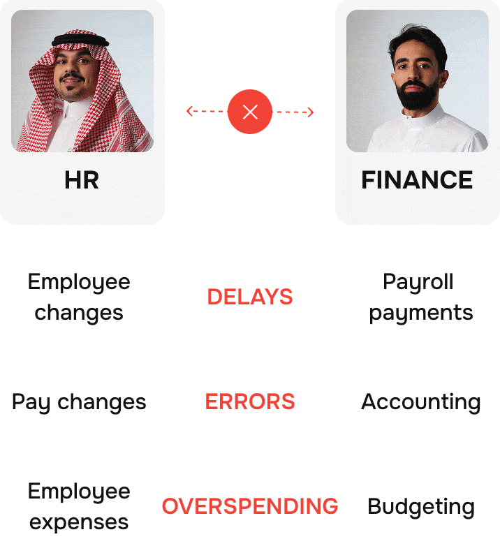 End the silos, bridge HR and Finance with Jisr