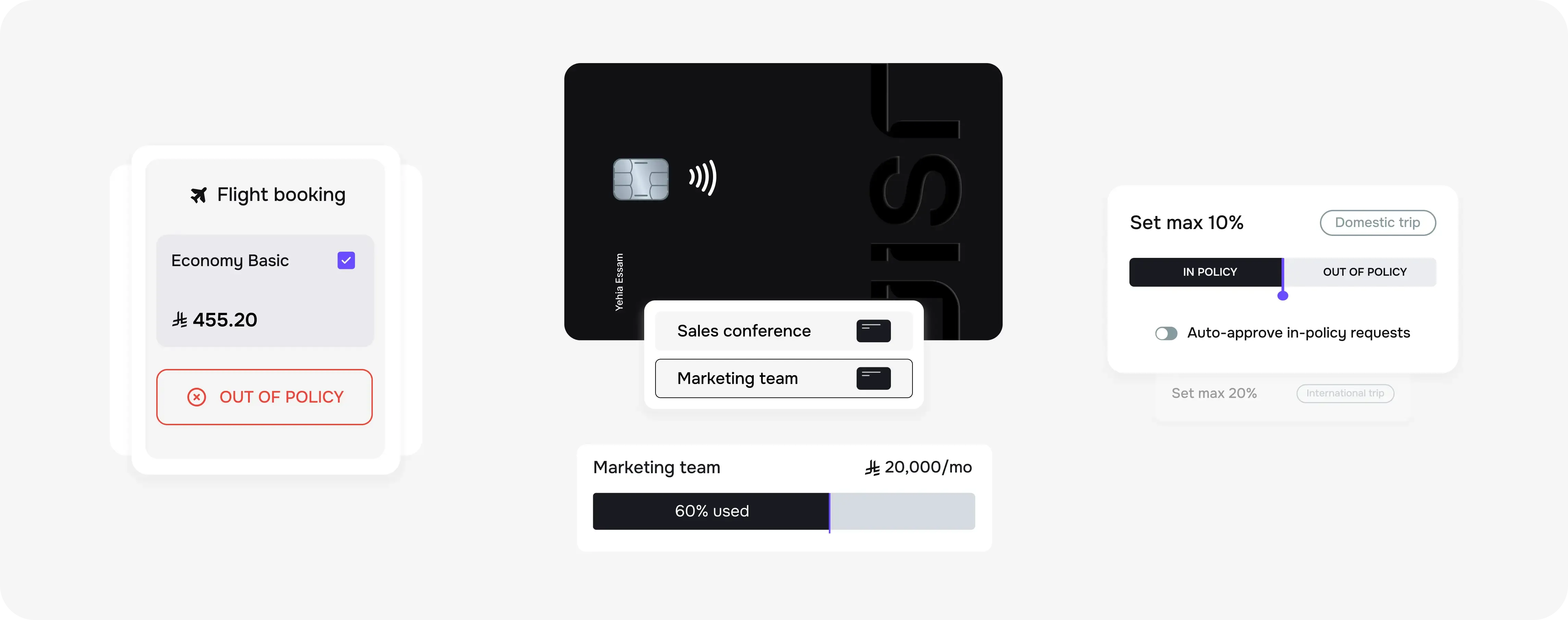 Control spend before it happens, automatically