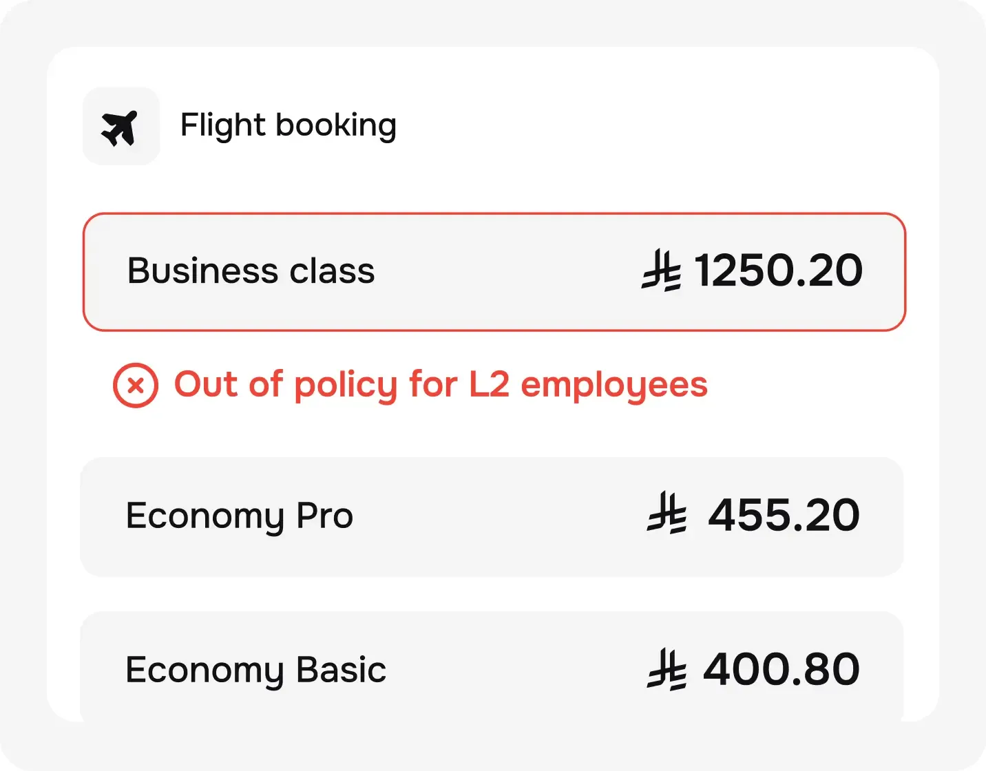 Control spend before it happens, automatically
