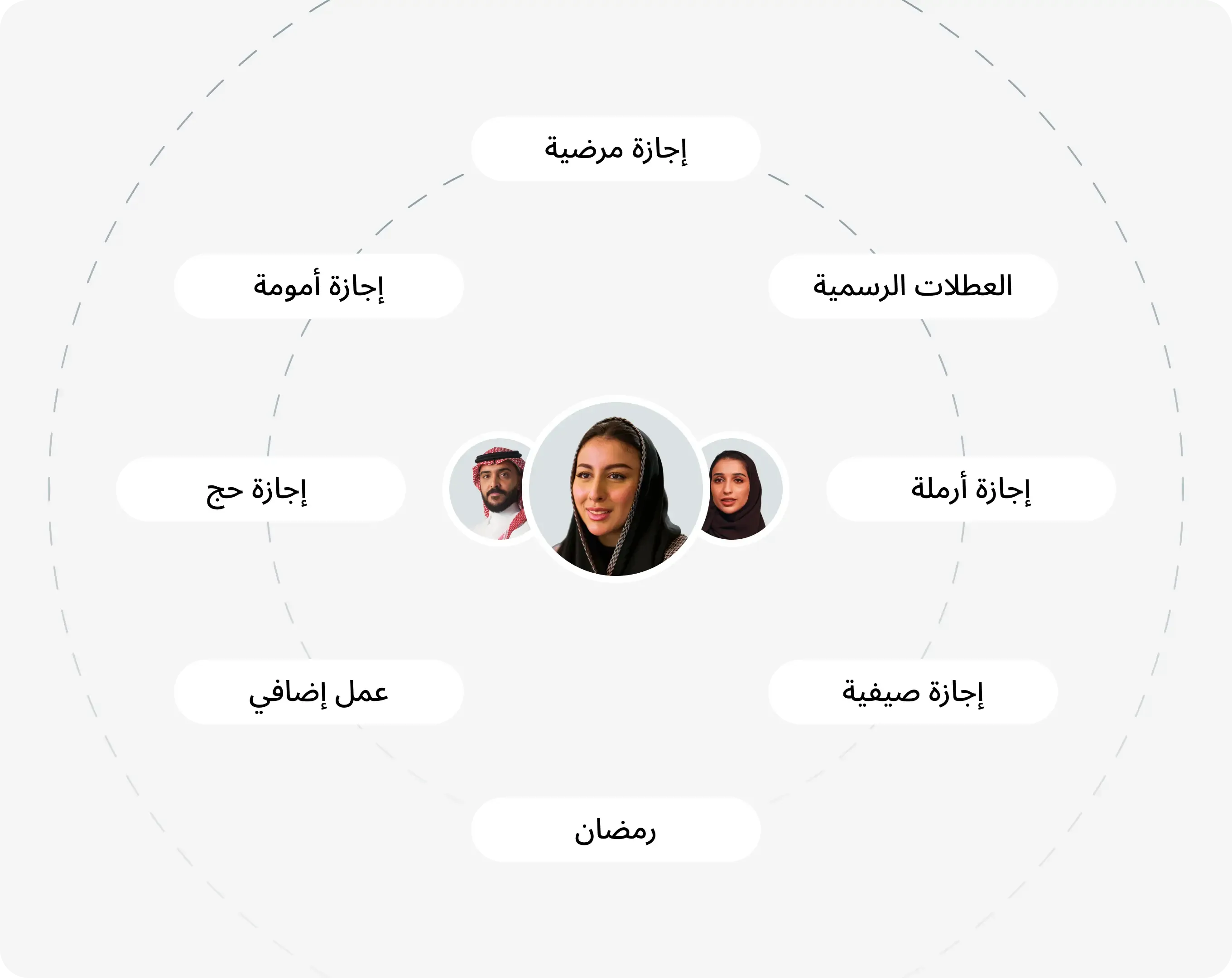 ابقَ مطمئنًا رغم تغير قوانين العمل