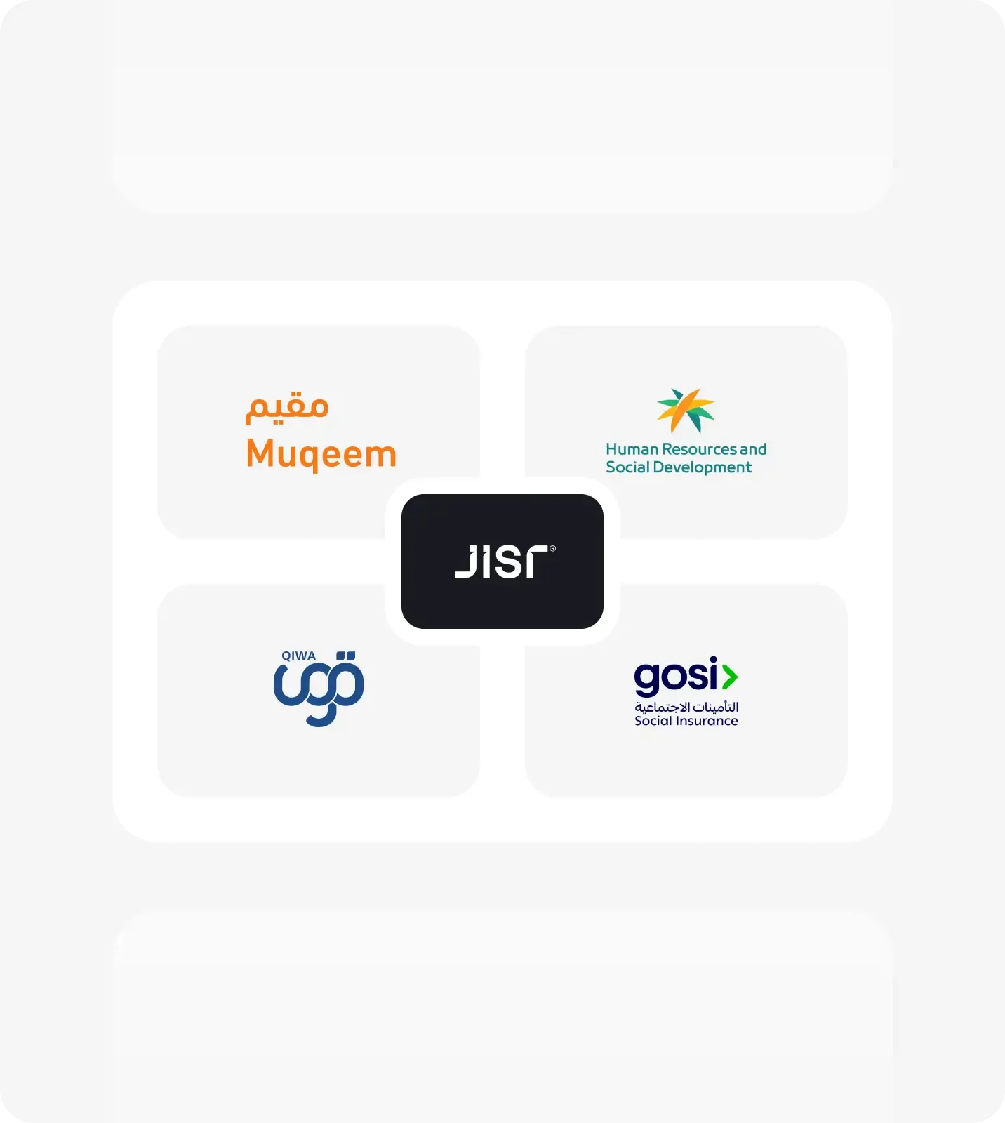 Direct integrations with government portals