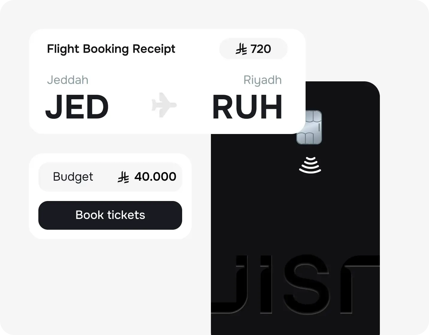 End-to-end travel and expense management