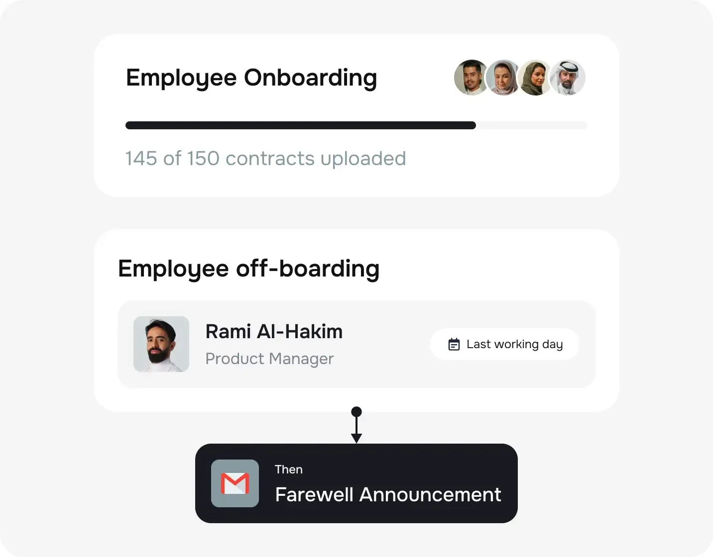 Streamline the entire employee lifecycle