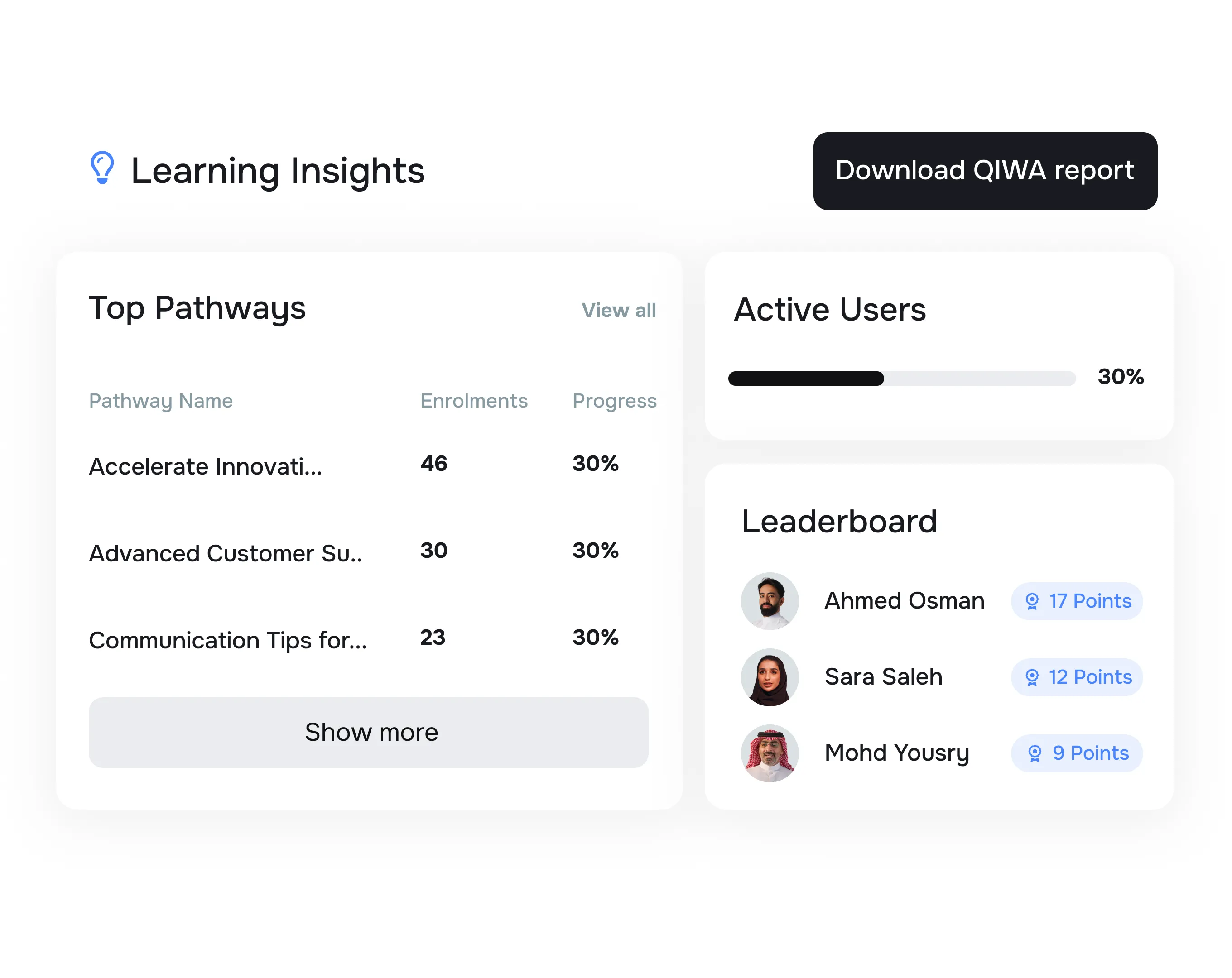 Stay compliant with Qiwa, effortlessly