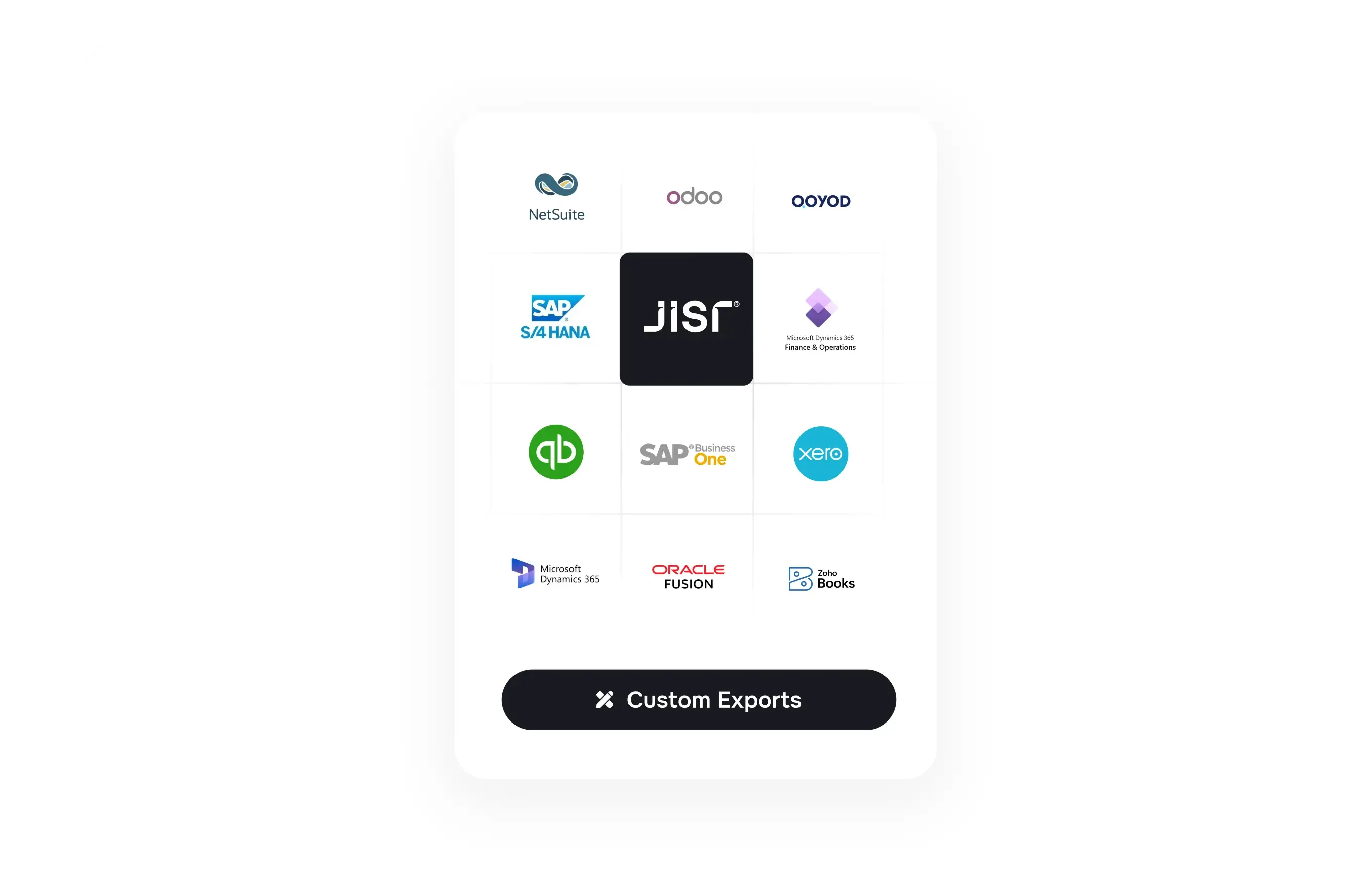 Integrate with your favorite accounting systems and ERPs