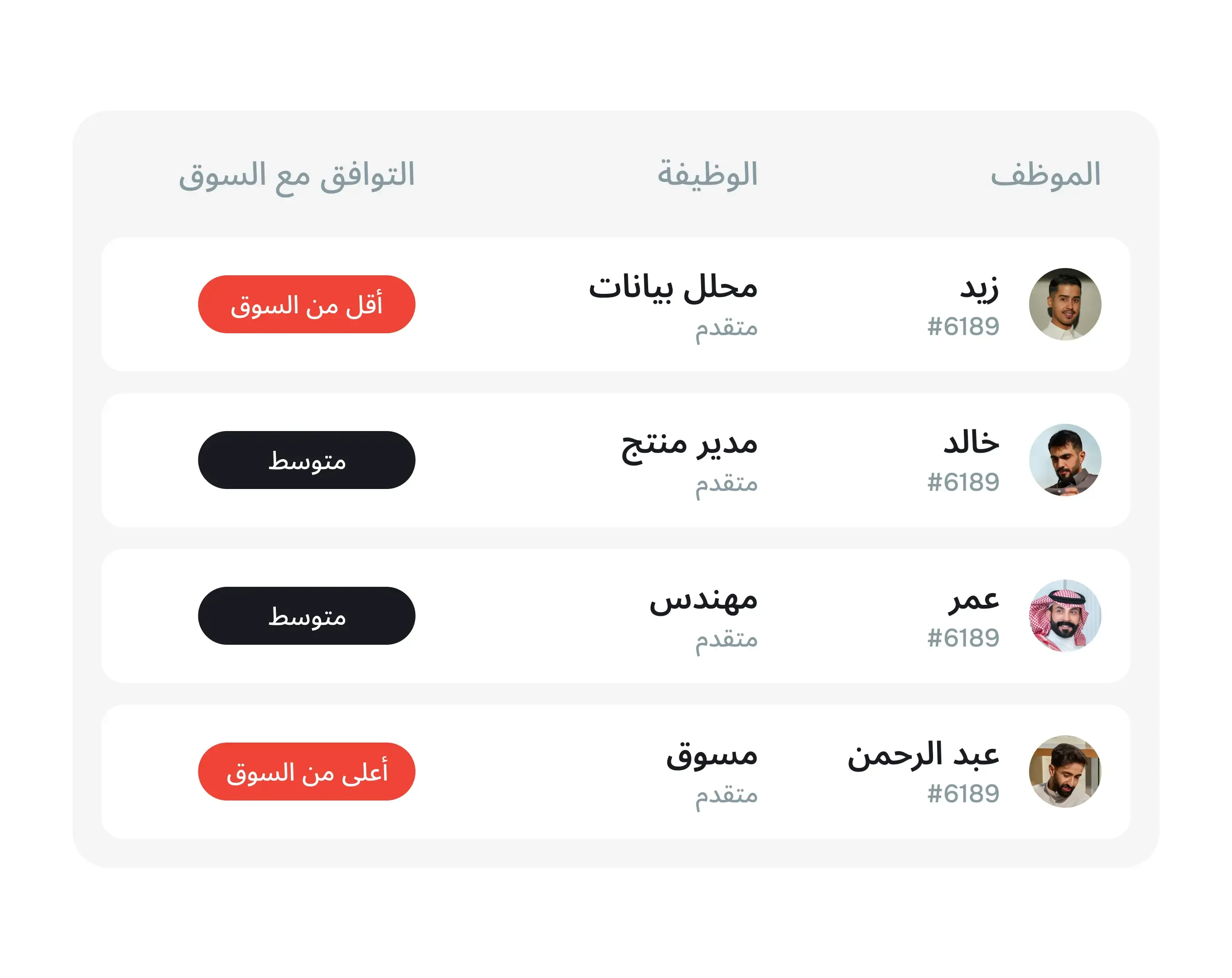 لا تدفع أكثر أو أقل من اللازم