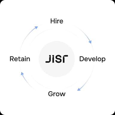 End-to-end employee lifecycle