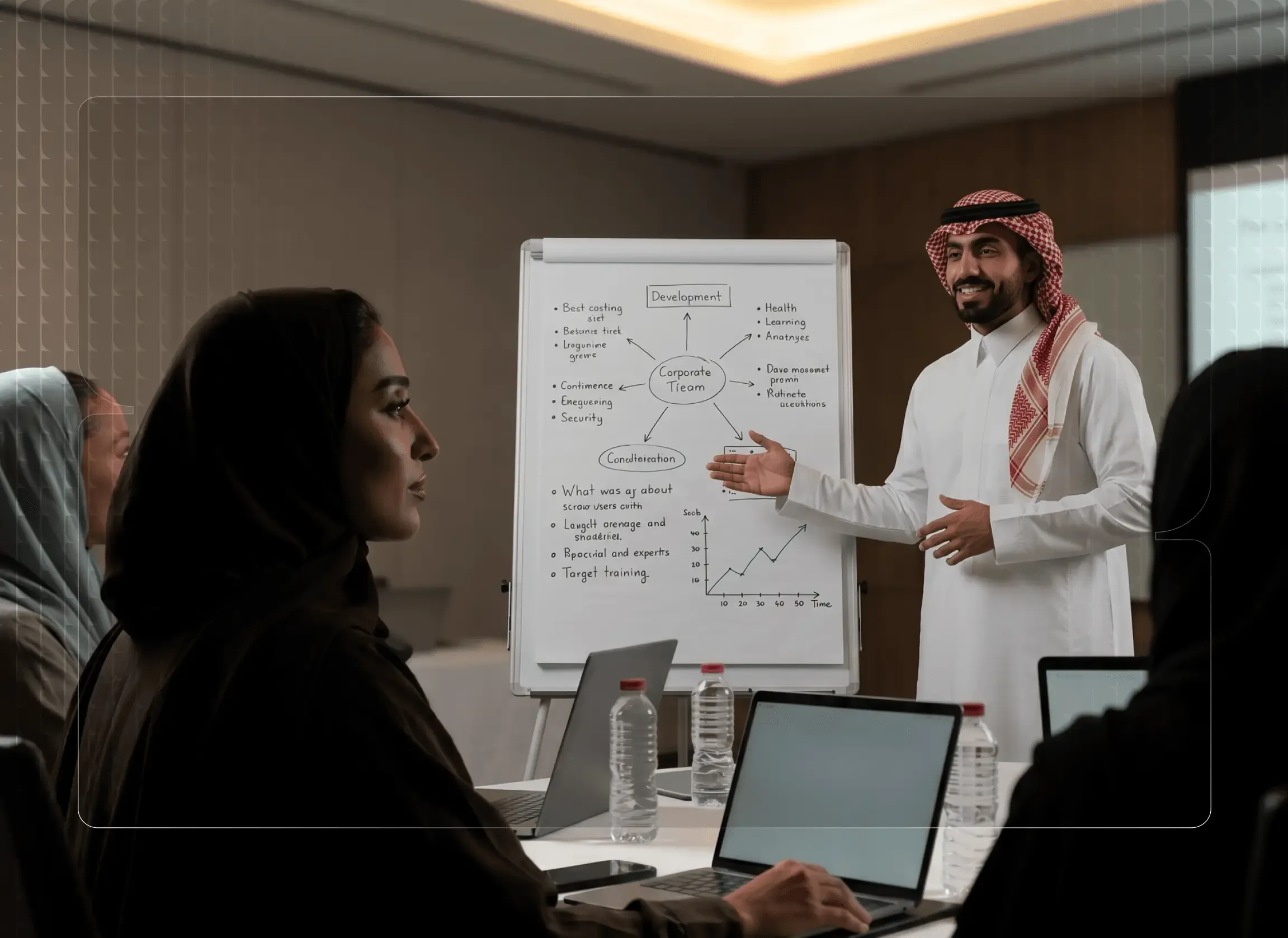 7 طرق للاحتفال باليوم العالمي للموارد البشرية 2026 مع فريقك
