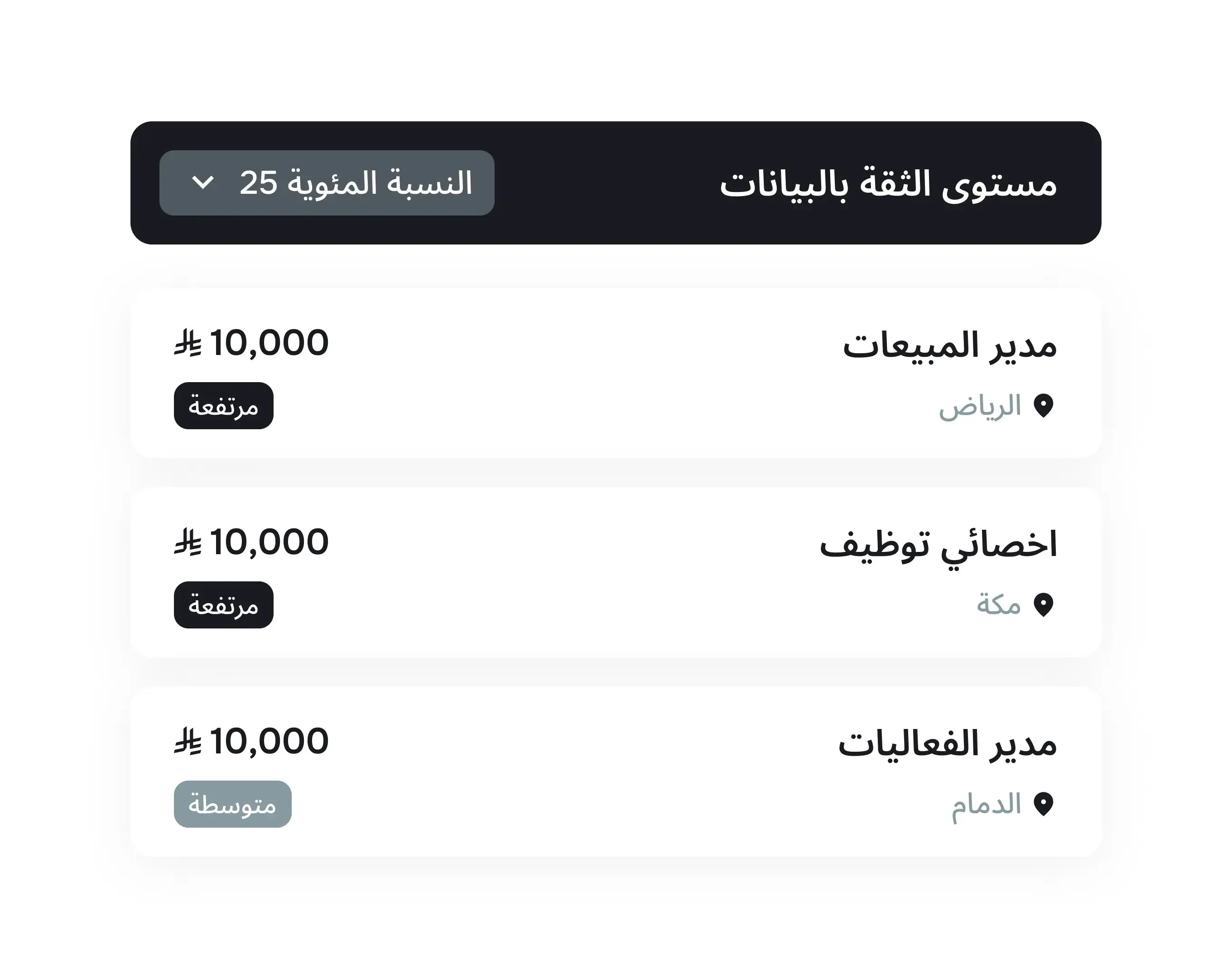 تحديد موثوقية البيانات