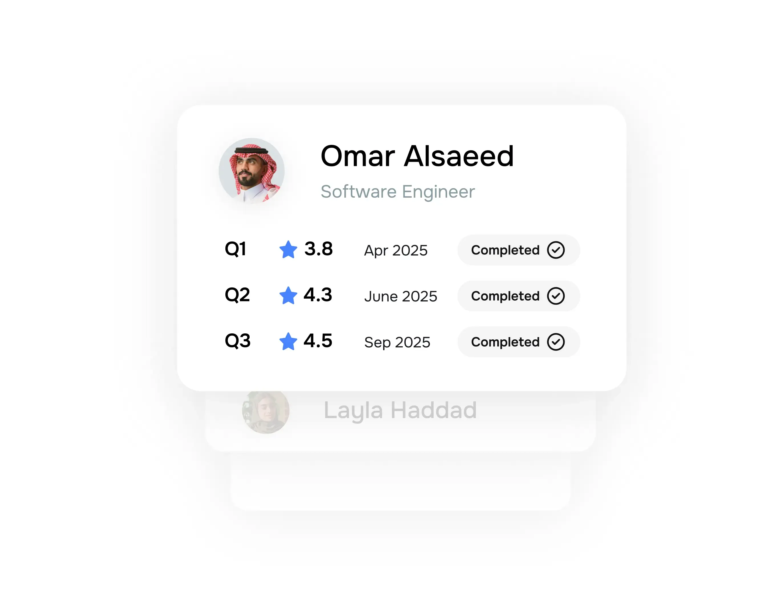 Deep dive into every employee’s performance