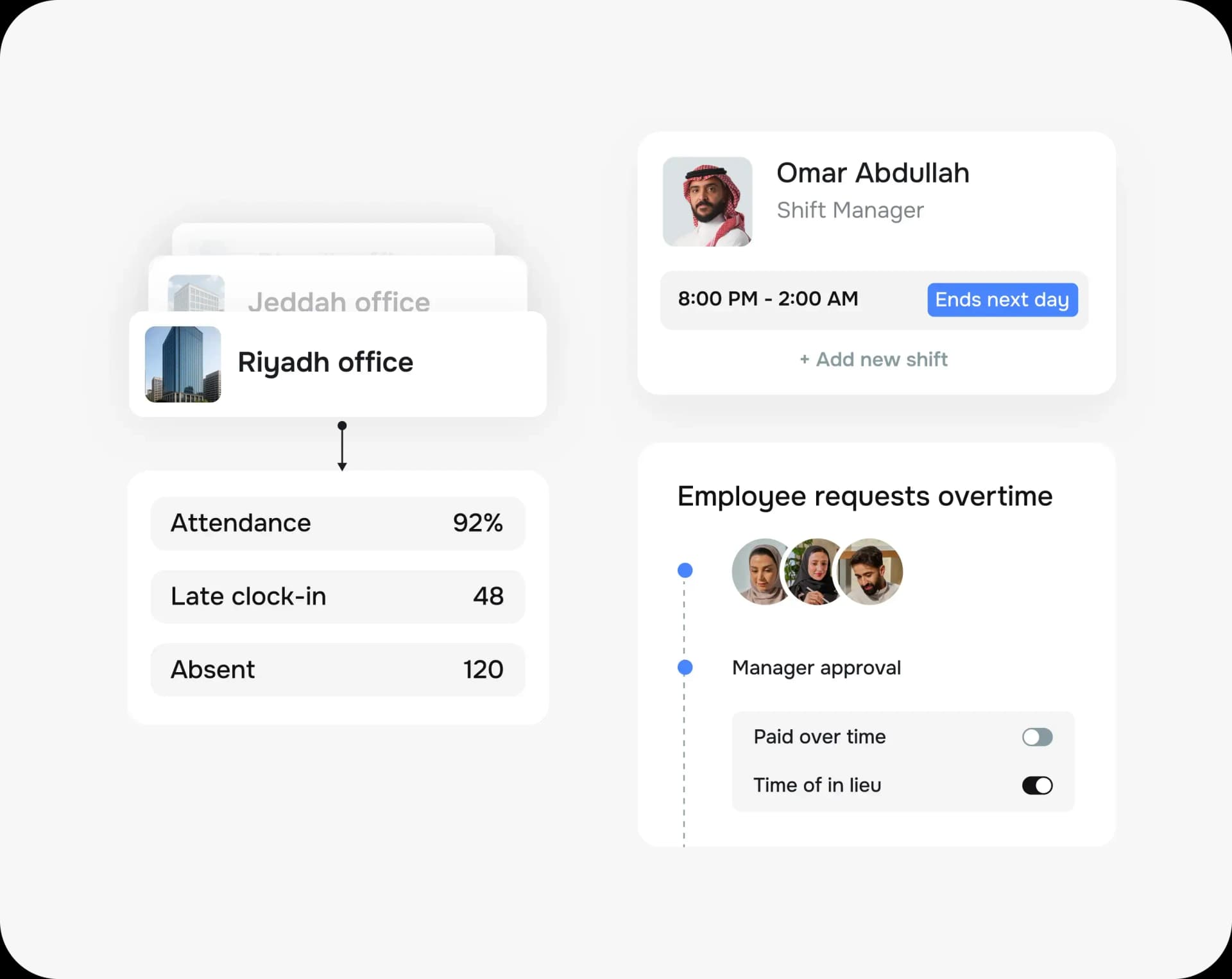 Workforce scheduling made seamless