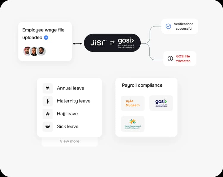 Compliance that runs in the background