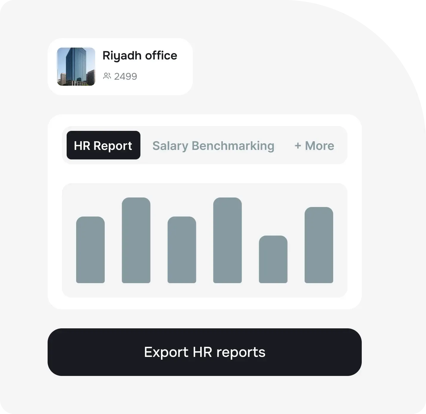 Make data-driven workforce decisions