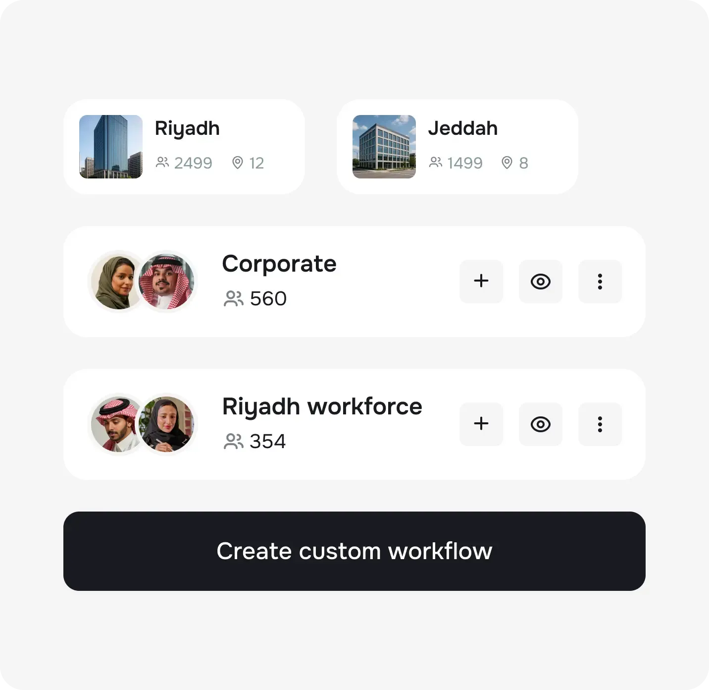 Centralized HR for distributed teams and roles