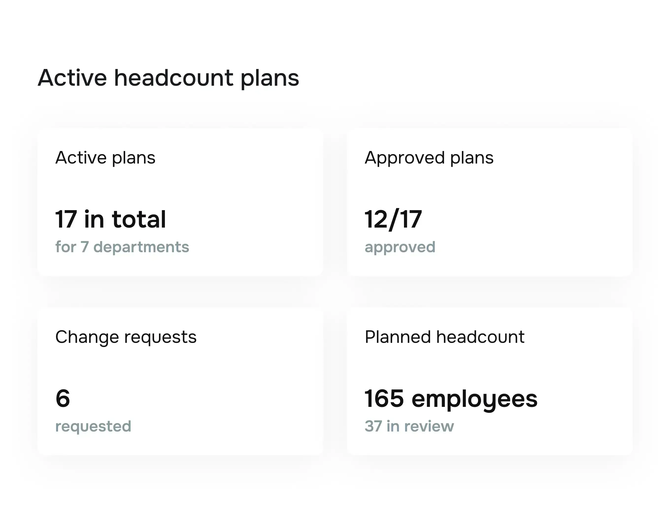 View all your headcount plans in one place